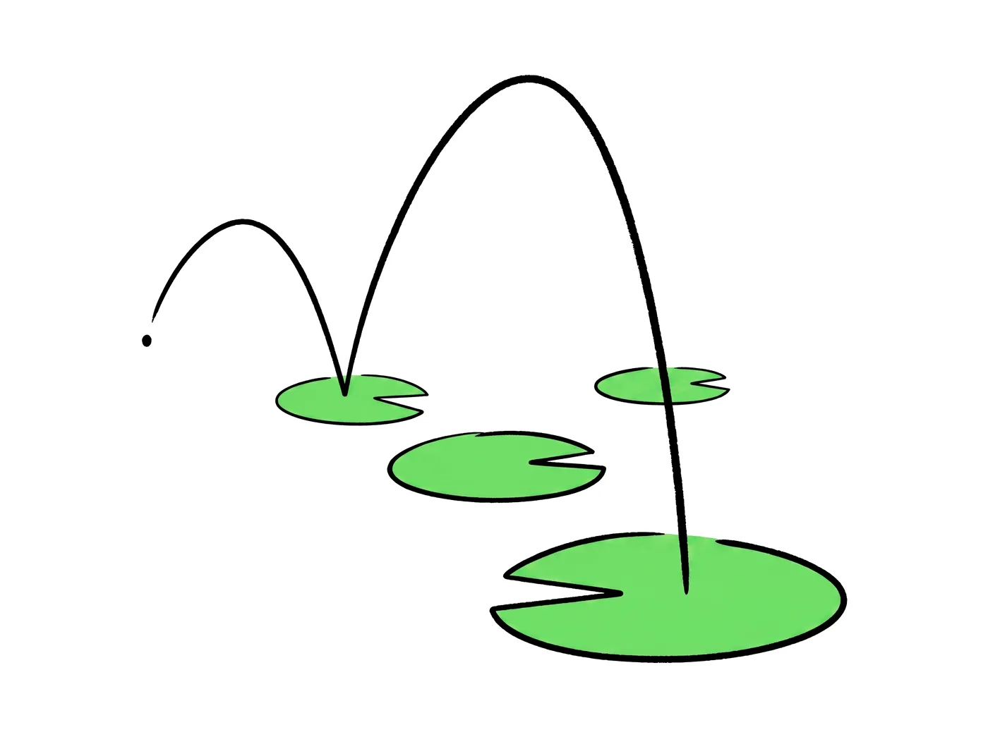Stay aligned as you grow — Wyatt