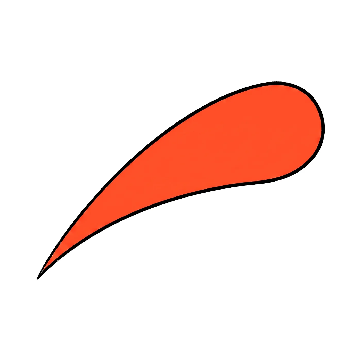 Grows automatically — Wyatt