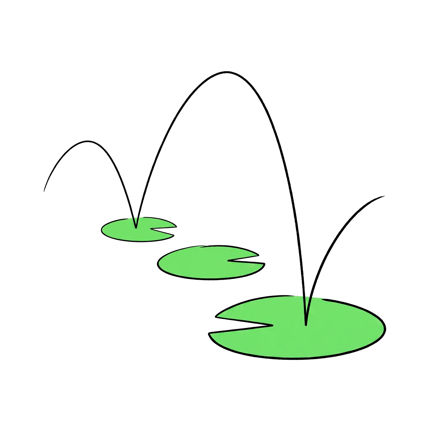 Turn ideas into work before you leave — Wyatt